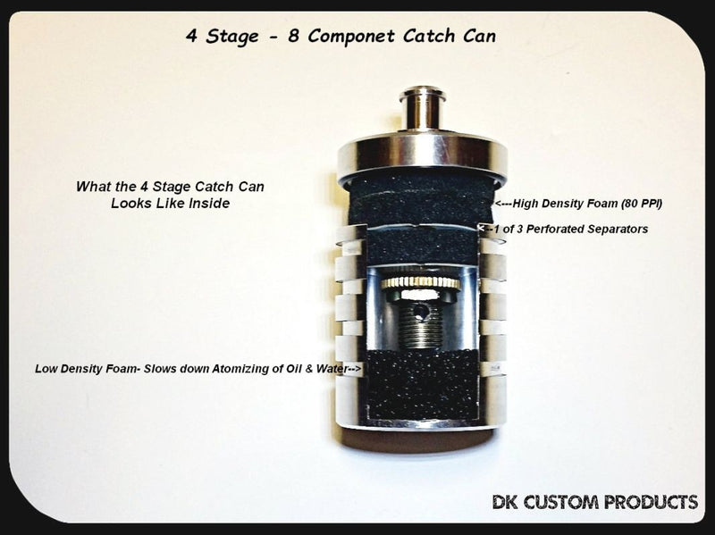 4 Stage Catch Can