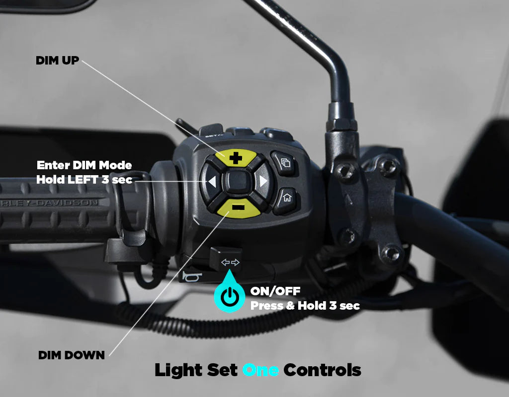 CANsmart™ Controller GEN II - Harley-Davidson Pan America 1250 & Pan America 1250 Special